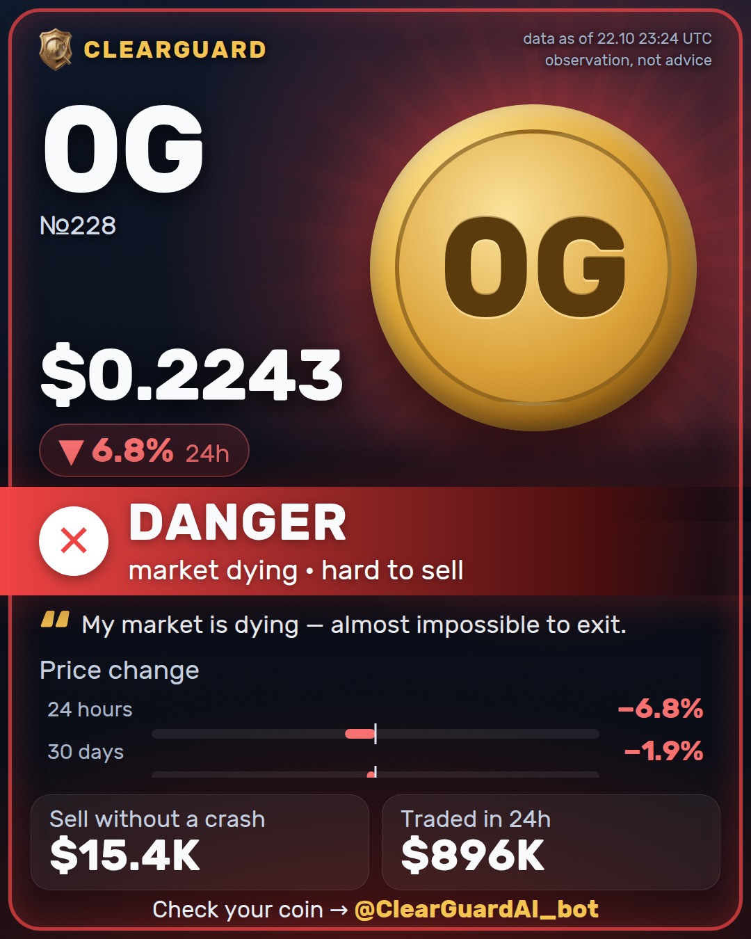 0G — HIGH RISK