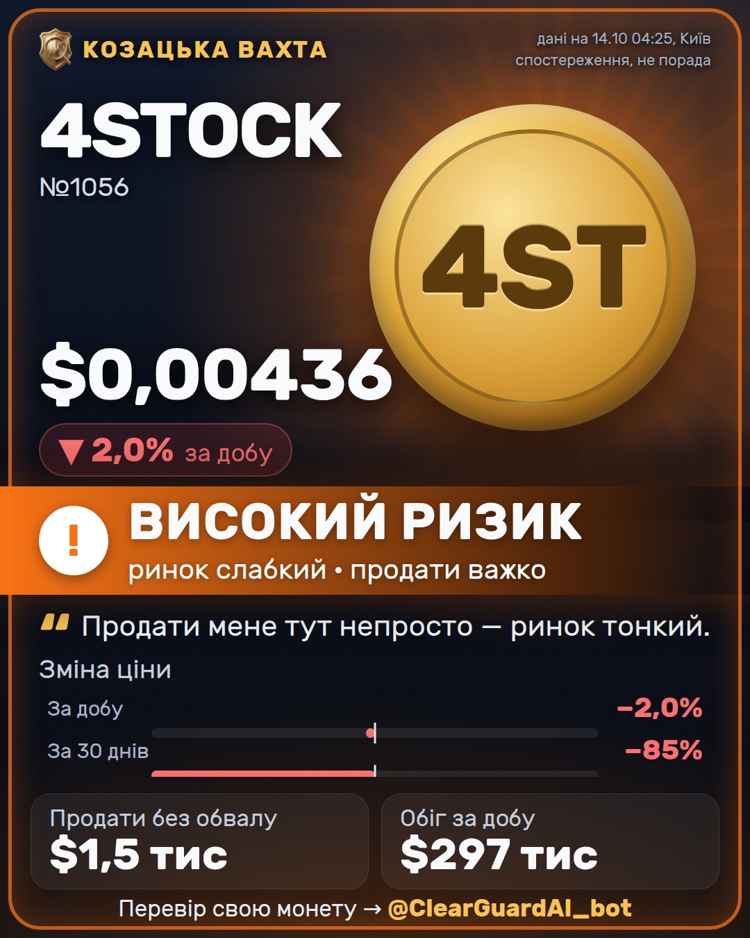 4STOCK — ВИСОКИЙ РИЗИК