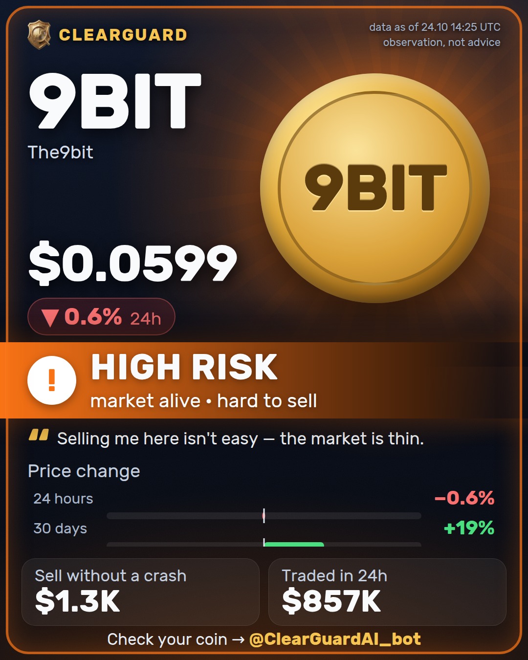 9BIT · The9bit — HIGH RISK