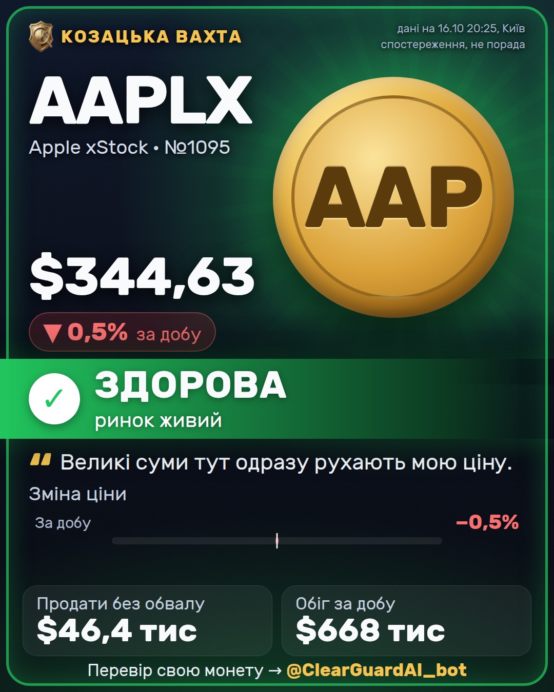 AAPLX · Apple xStock — ЗДОРОВА