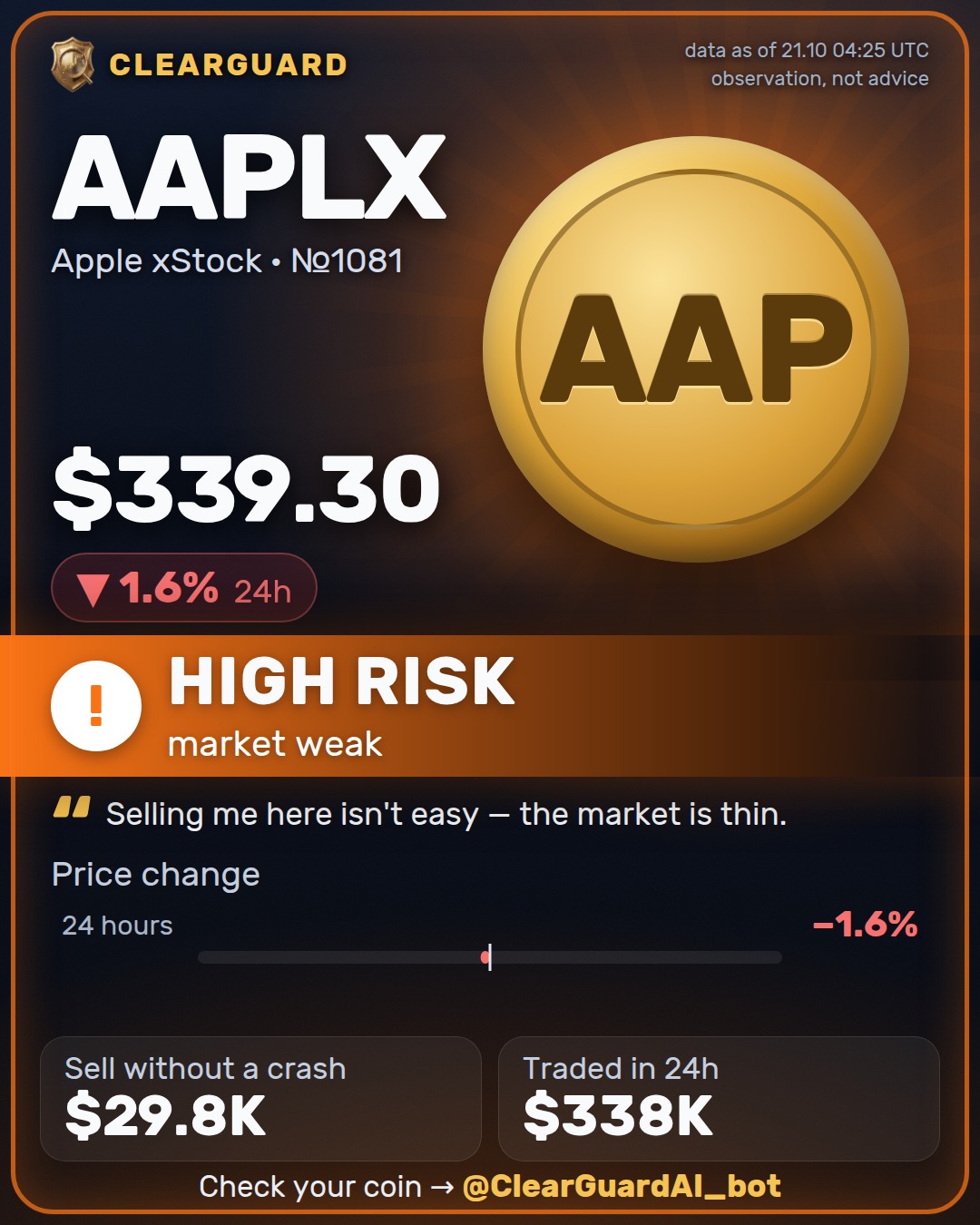 AAPLX · Apple xStock — HEALTHY