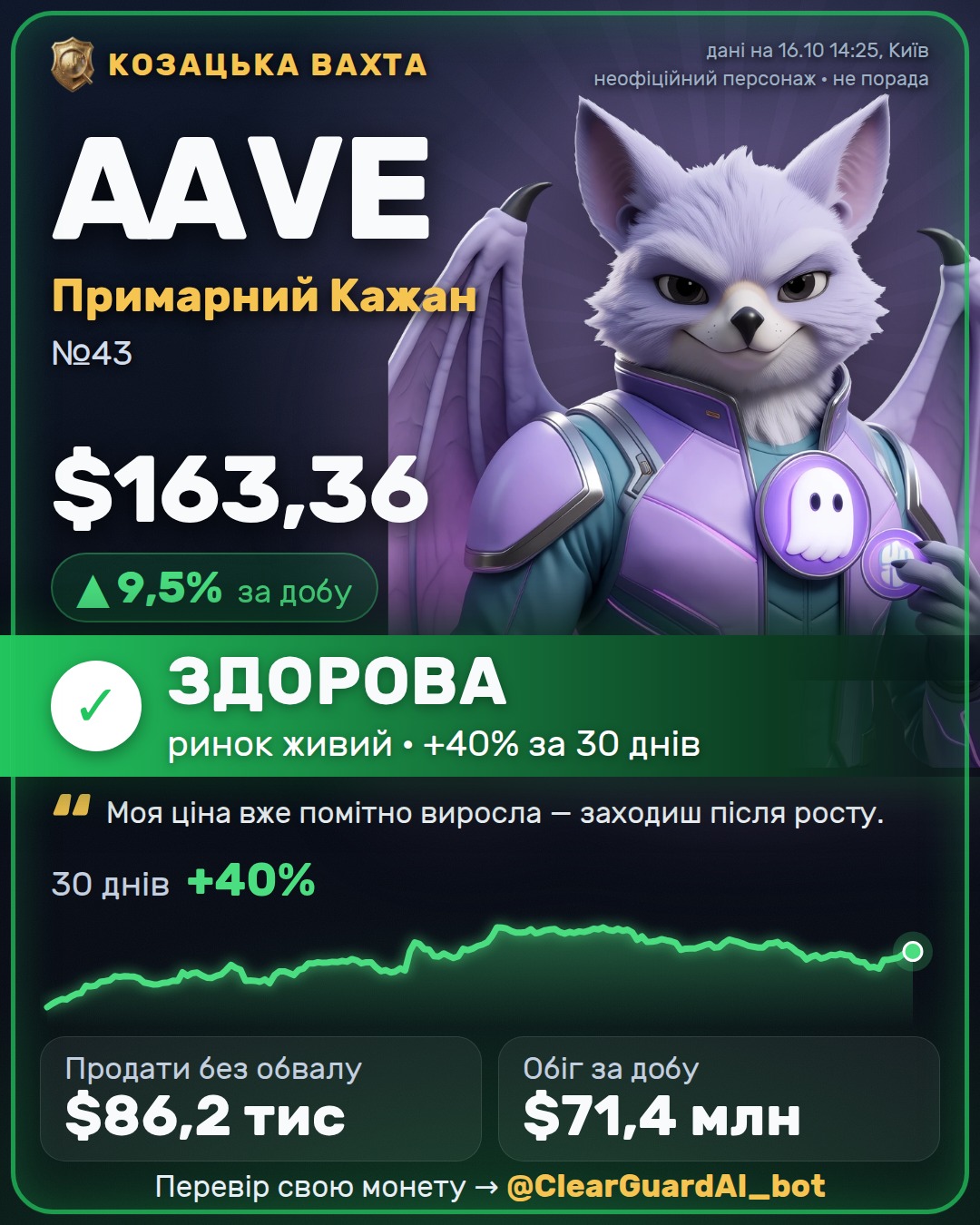 AAVE · Примарний Кажан — ЗДОРОВА