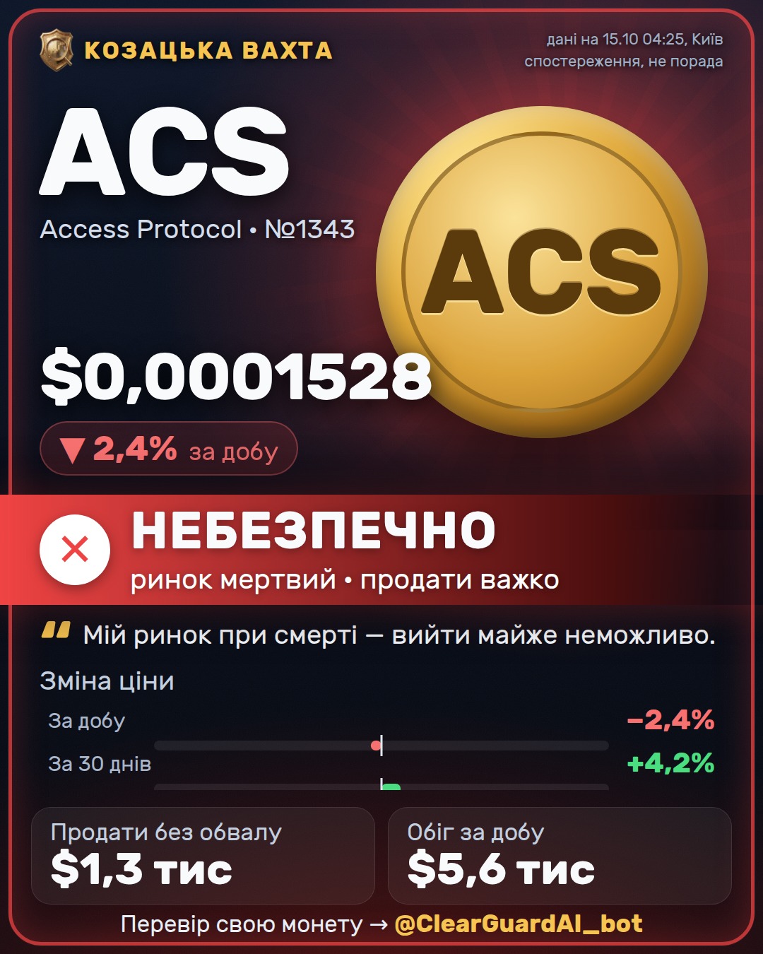 ACS · Access Protocol — НЕБЕЗПЕЧНО