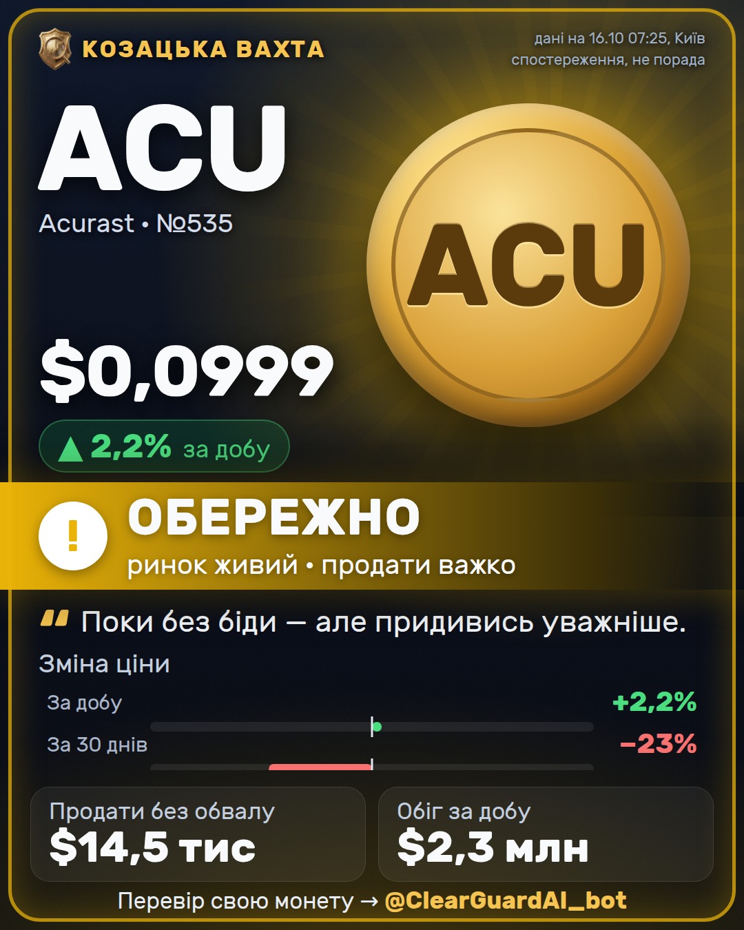 ACU · Acurast — ВИСОКИЙ РИЗИК
