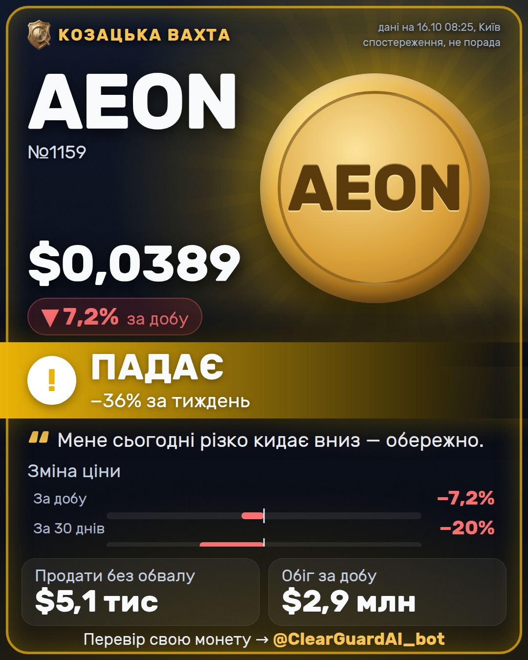 AEON — ПАДАЄ