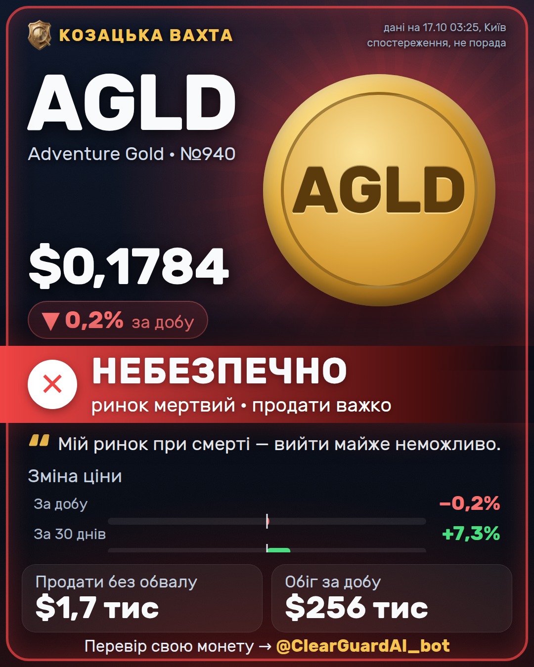 AGLD · Adventure Gold — НЕБЕЗПЕЧНО