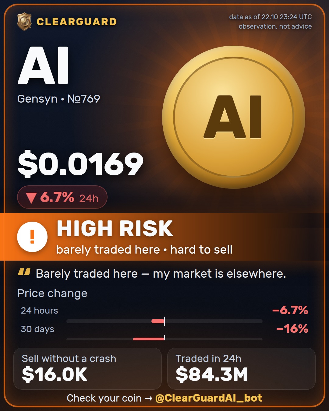 AI · Gensyn — HIGH RISK