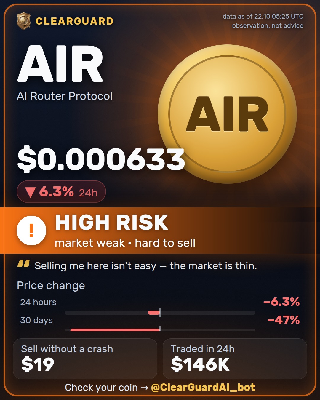 AIR · AI Router Protocol — DANGER