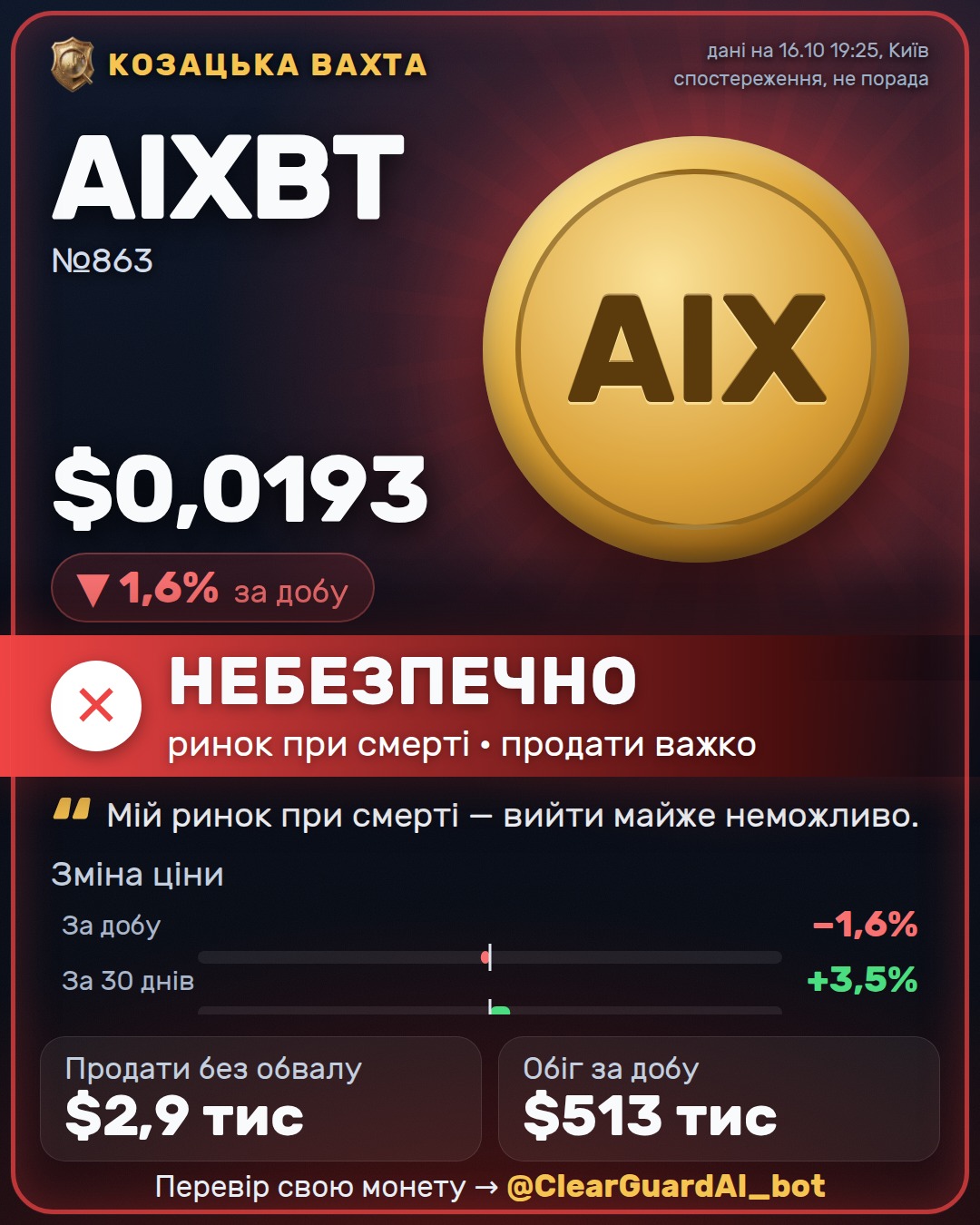 AIXBT — НЕБЕЗПЕЧНО
