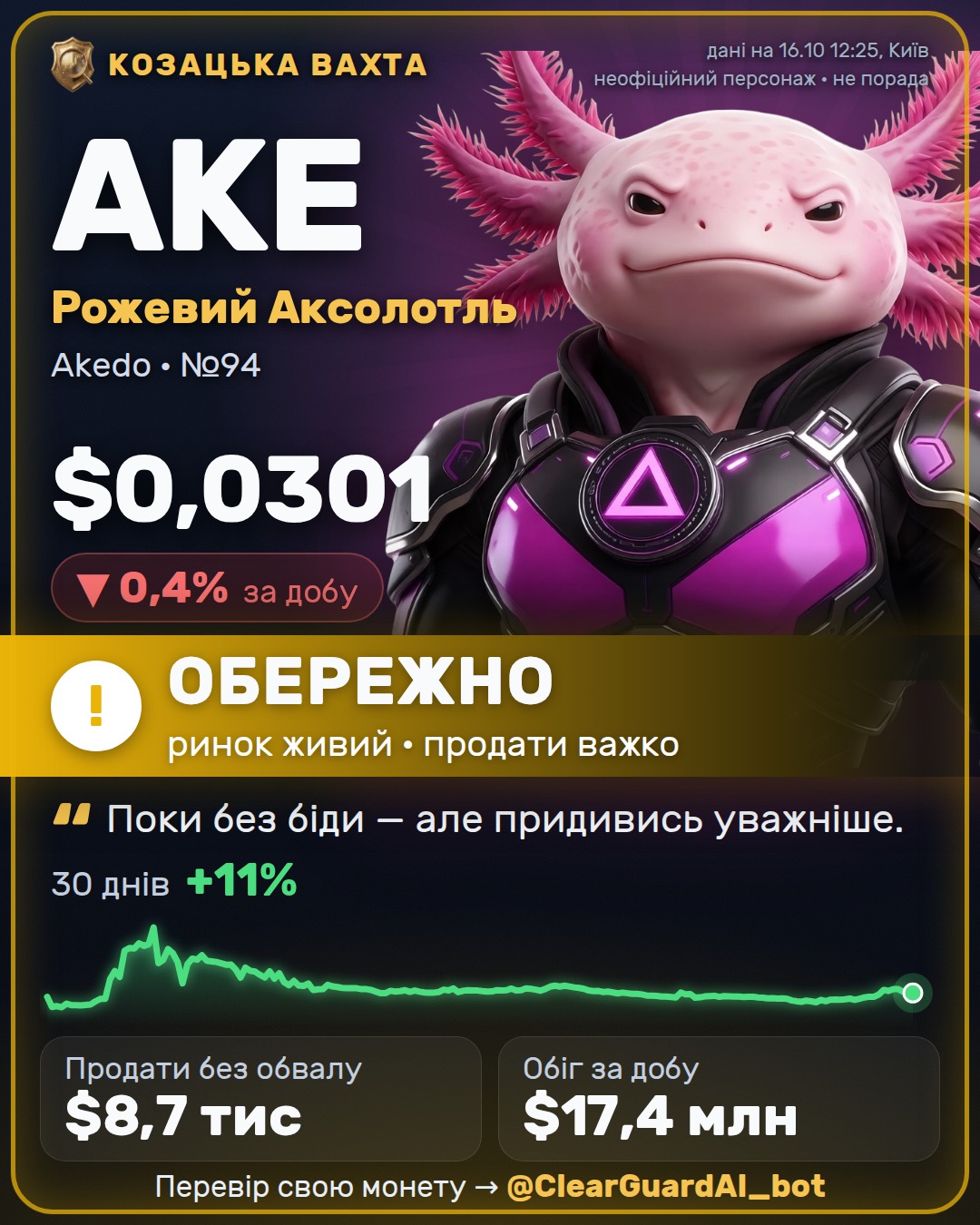 AKE · Рожевий Аксолотль — ВИСОКИЙ РИЗИК