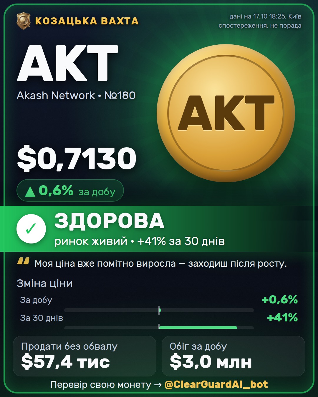 AKT · Akash Network — ЗДОРОВА