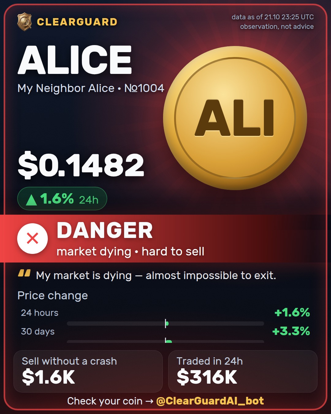 ALICE · My Neighbor Alice — DANGER