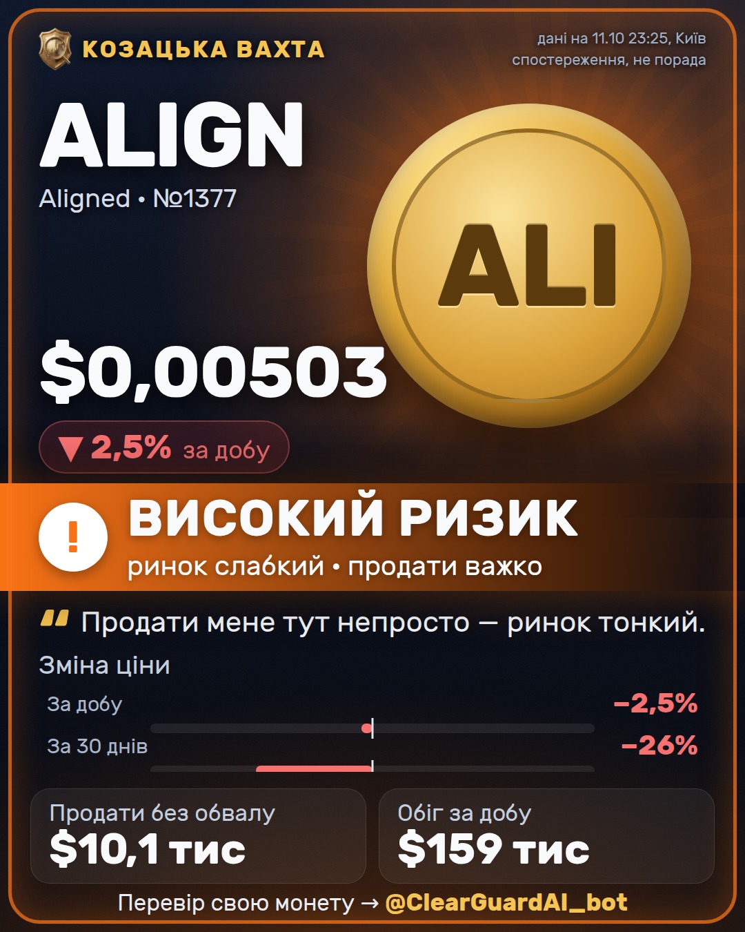 ALIGN · Aligned — ВИСОКИЙ РИЗИК