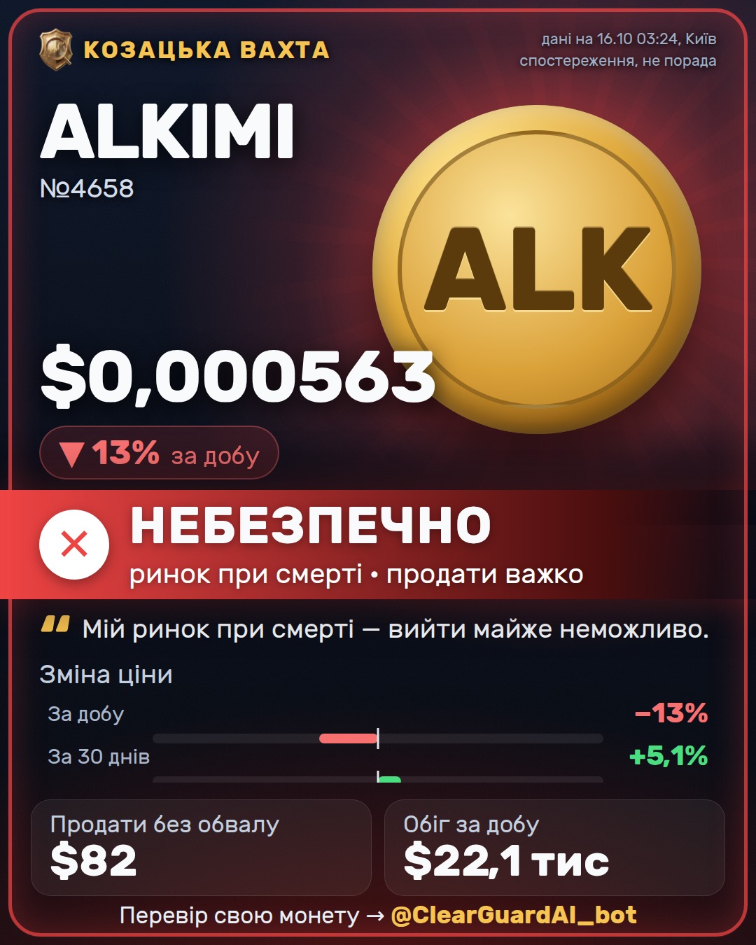 ALKIMI — НЕБЕЗПЕЧНО