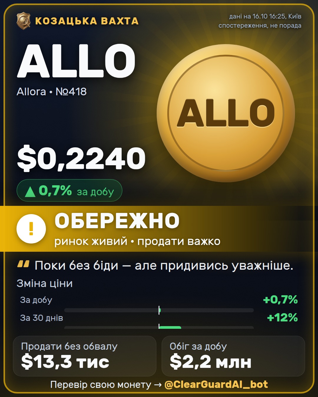 ALLO · Allora — ВИСОКИЙ РИЗИК