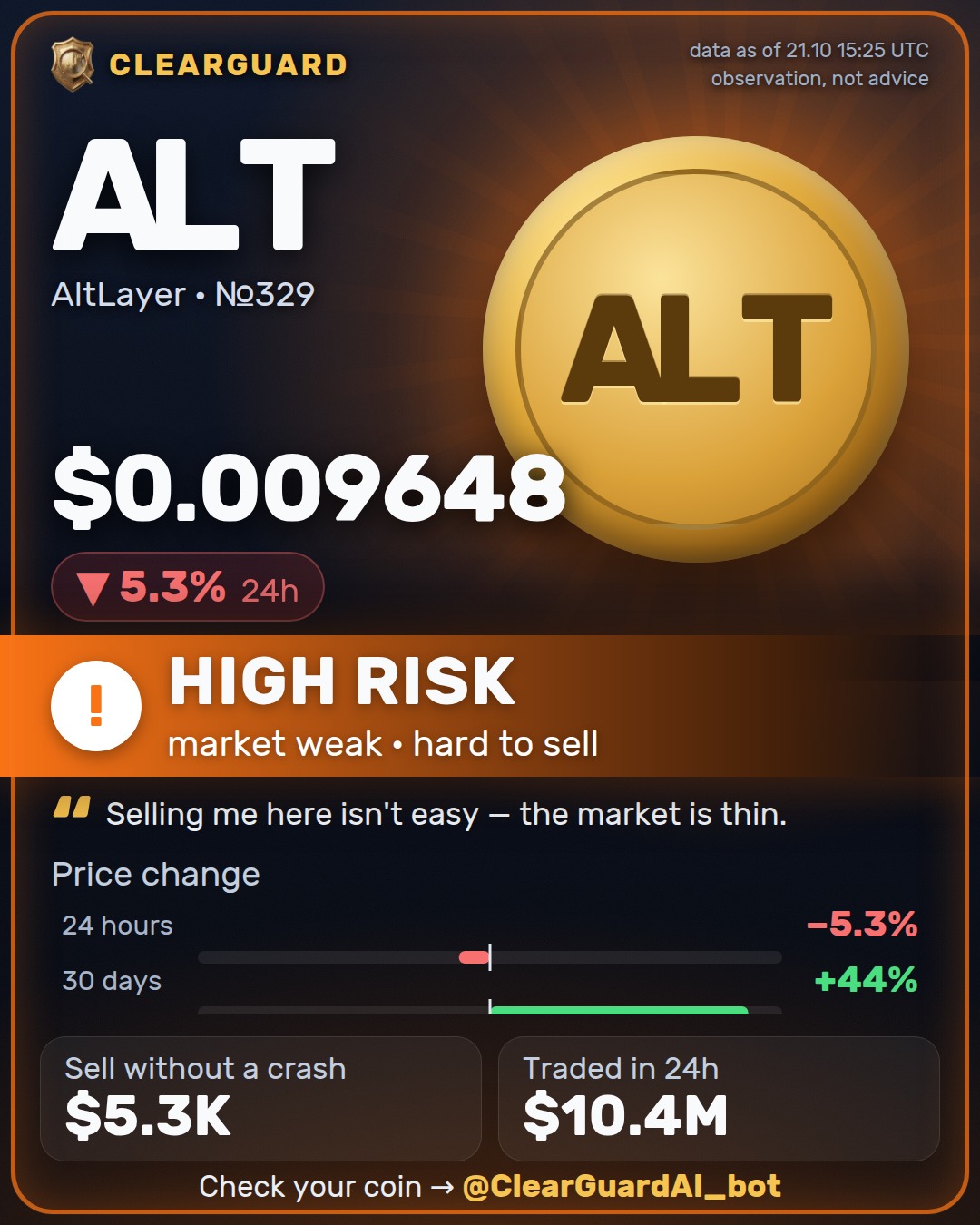 ALT · AltLayer — HIGH RISK