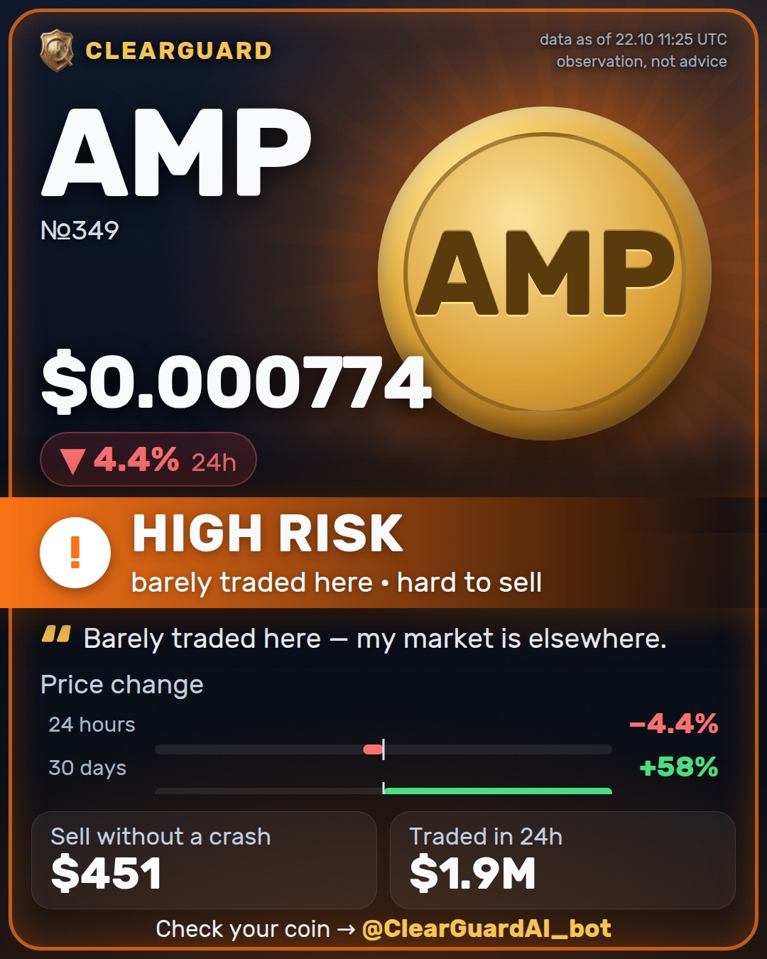 AMP — HIGH RISK