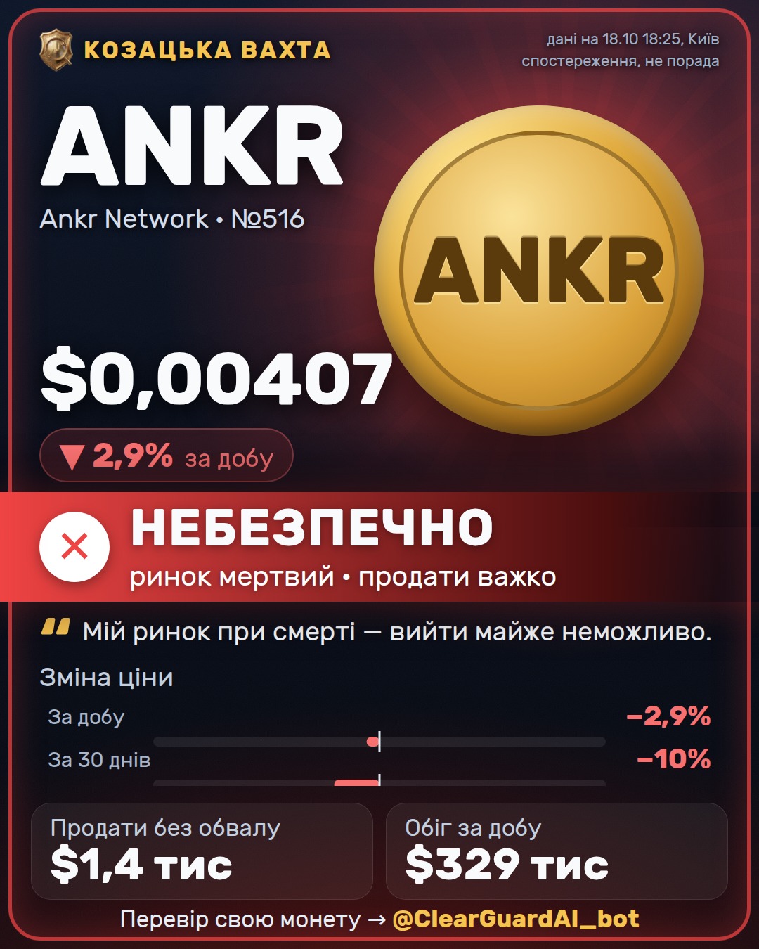 ANKR · Ankr Network — НЕБЕЗПЕЧНО