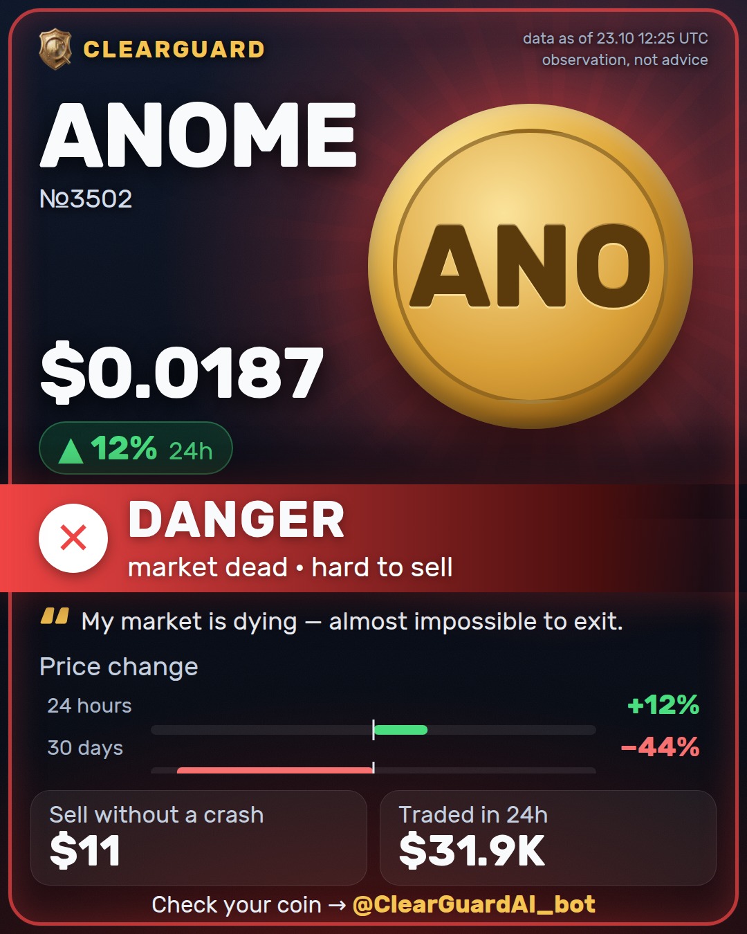 ANOME — DANGER