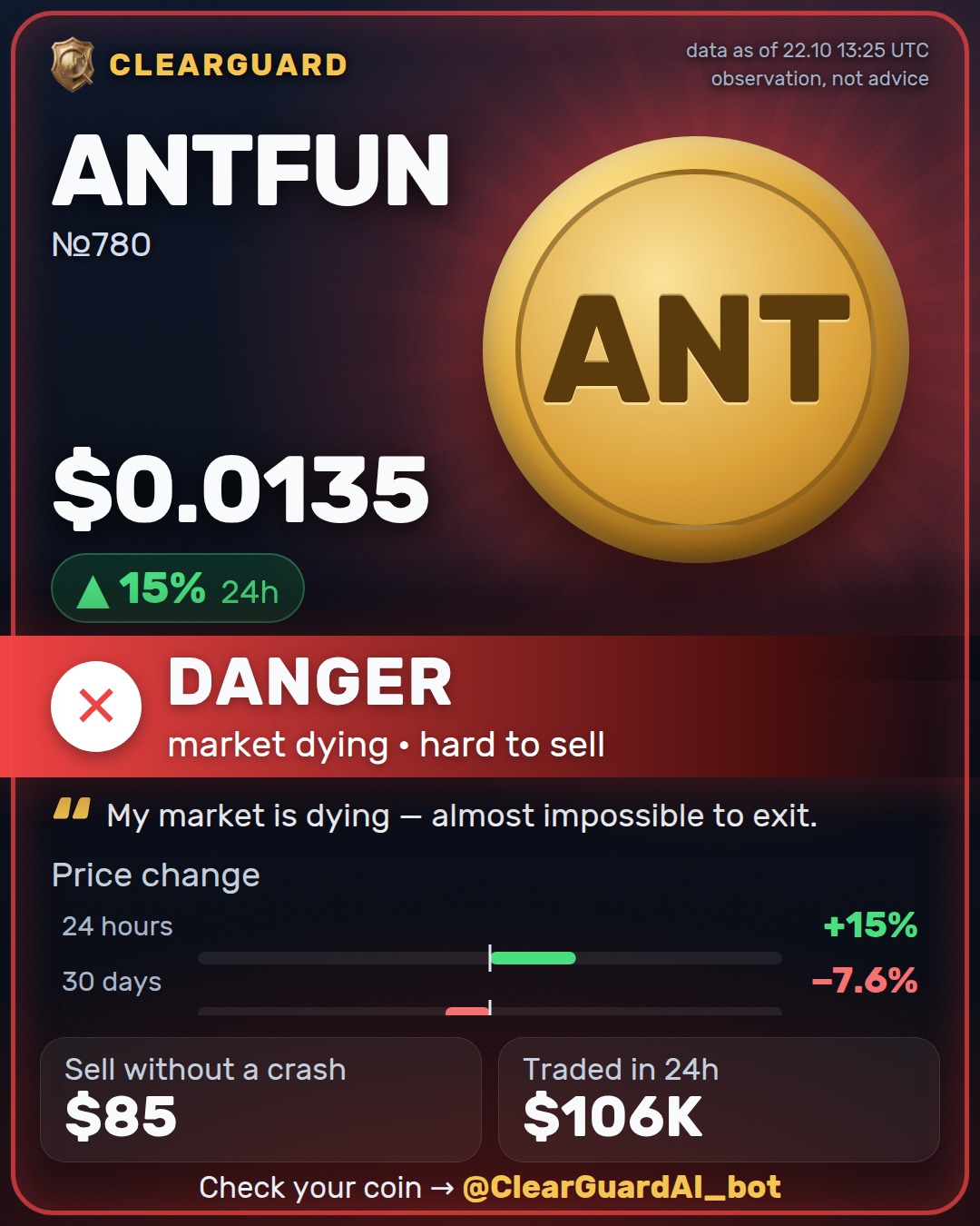 ANTFUN — DANGER
