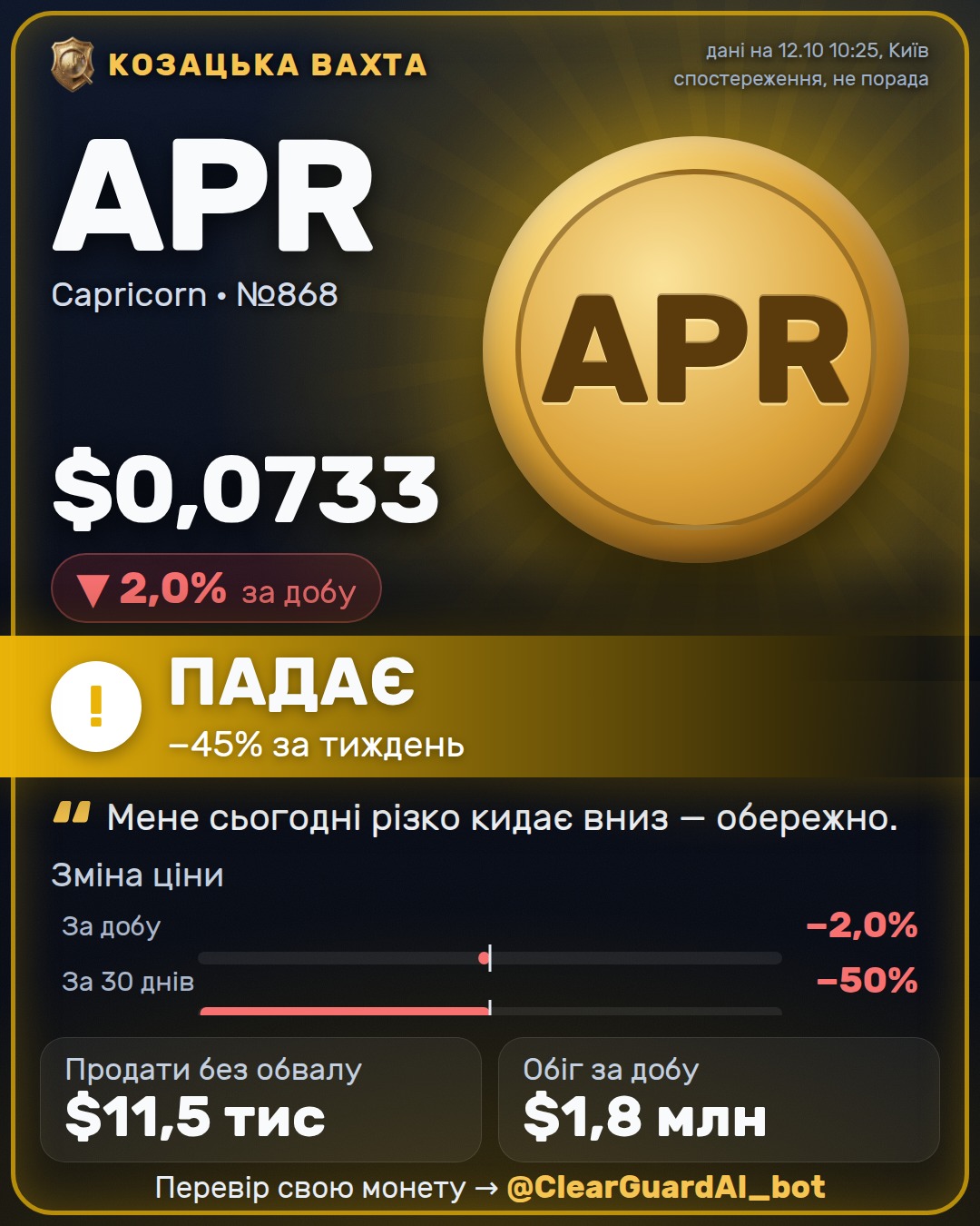 APR · Capricorn — ПАДАЄ