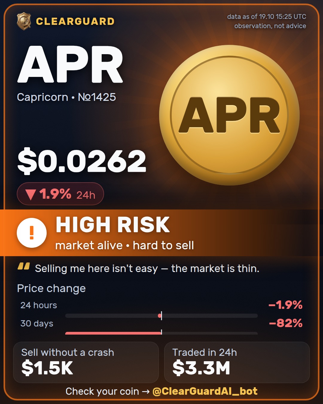APR · Capricorn — BE CAREFUL