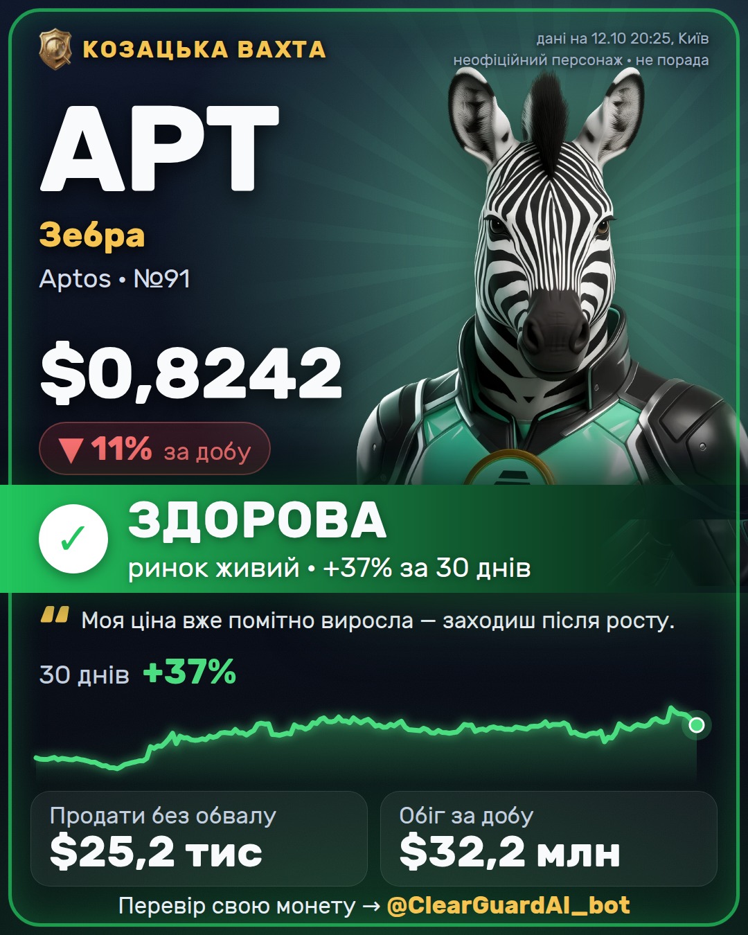 APT · Зебра — ЗДОРОВА