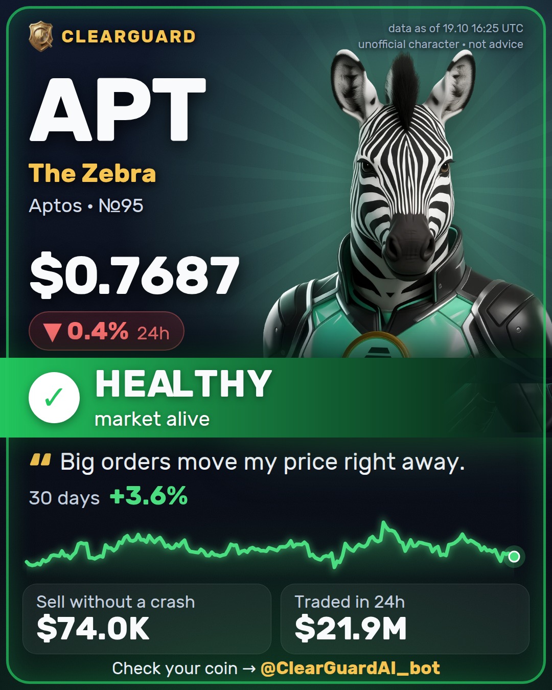 APT · The Zebra — BE CAREFUL