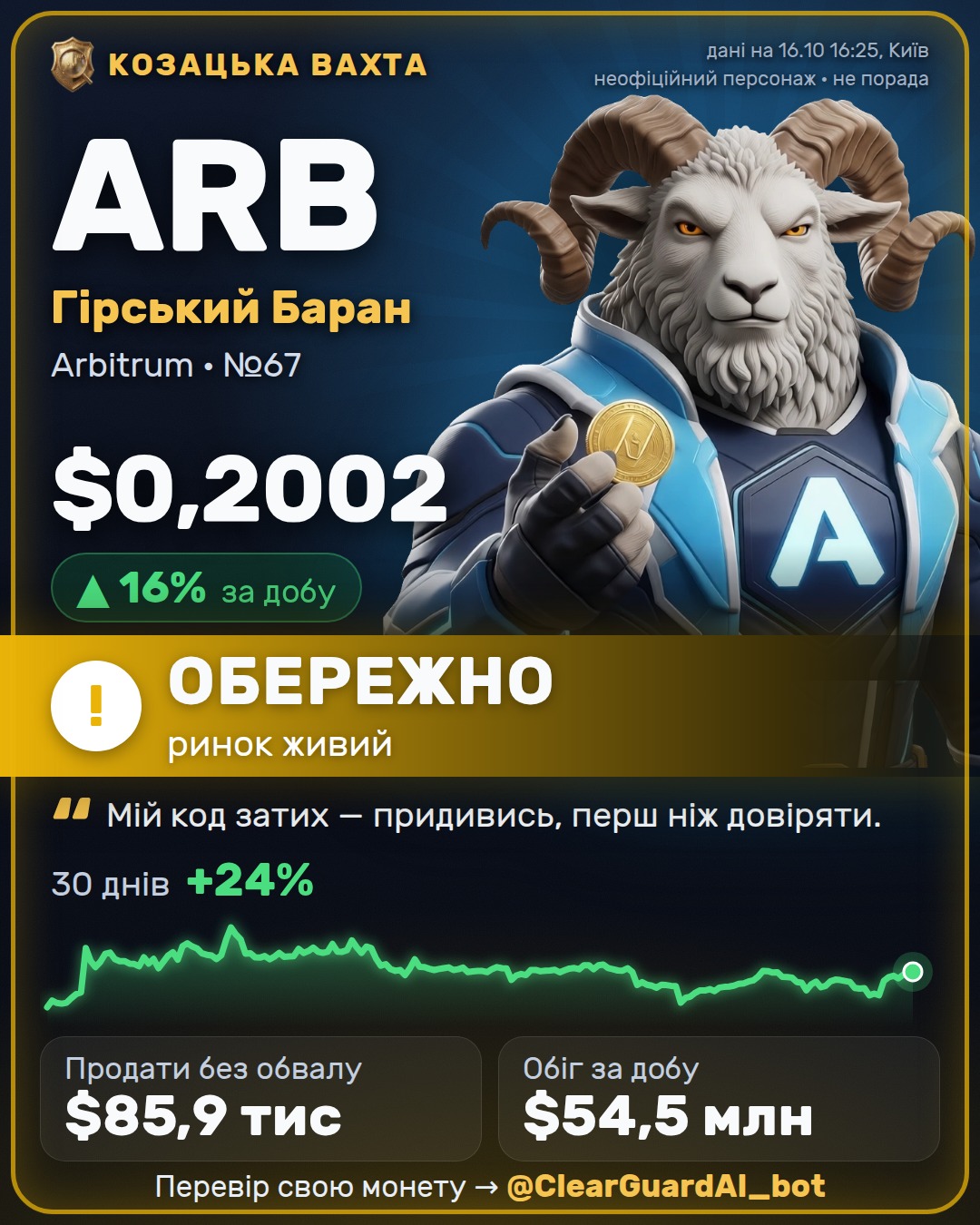 ARB · Гірський Баран — ОБЕРЕЖНО