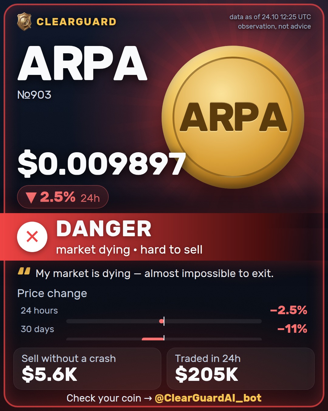 ARPA — HIGH RISK