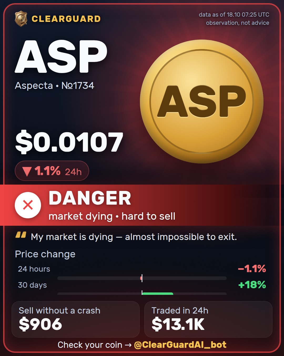ASP · Aspecta — DANGER