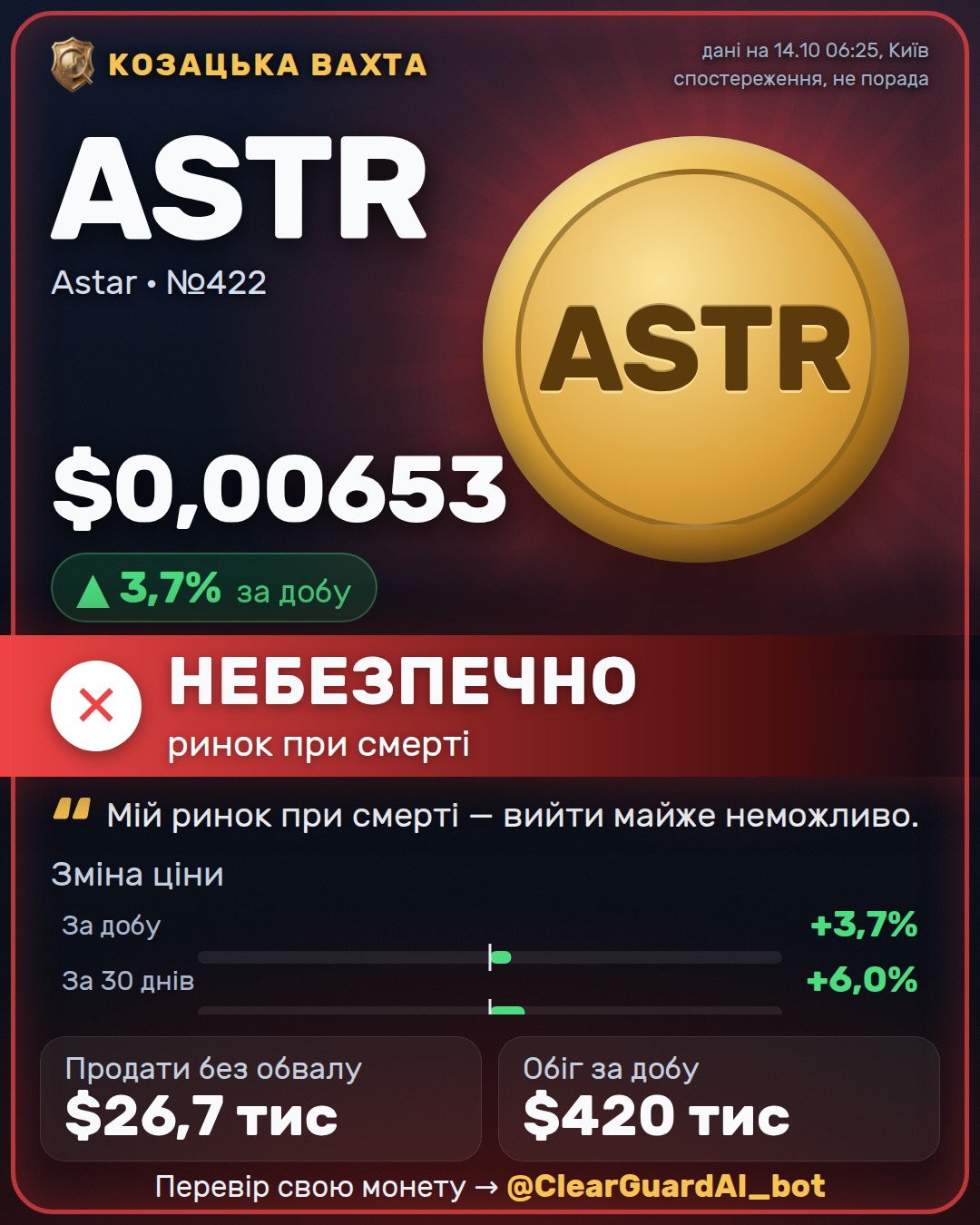 ASTR · Astar — НЕБЕЗПЕЧНО