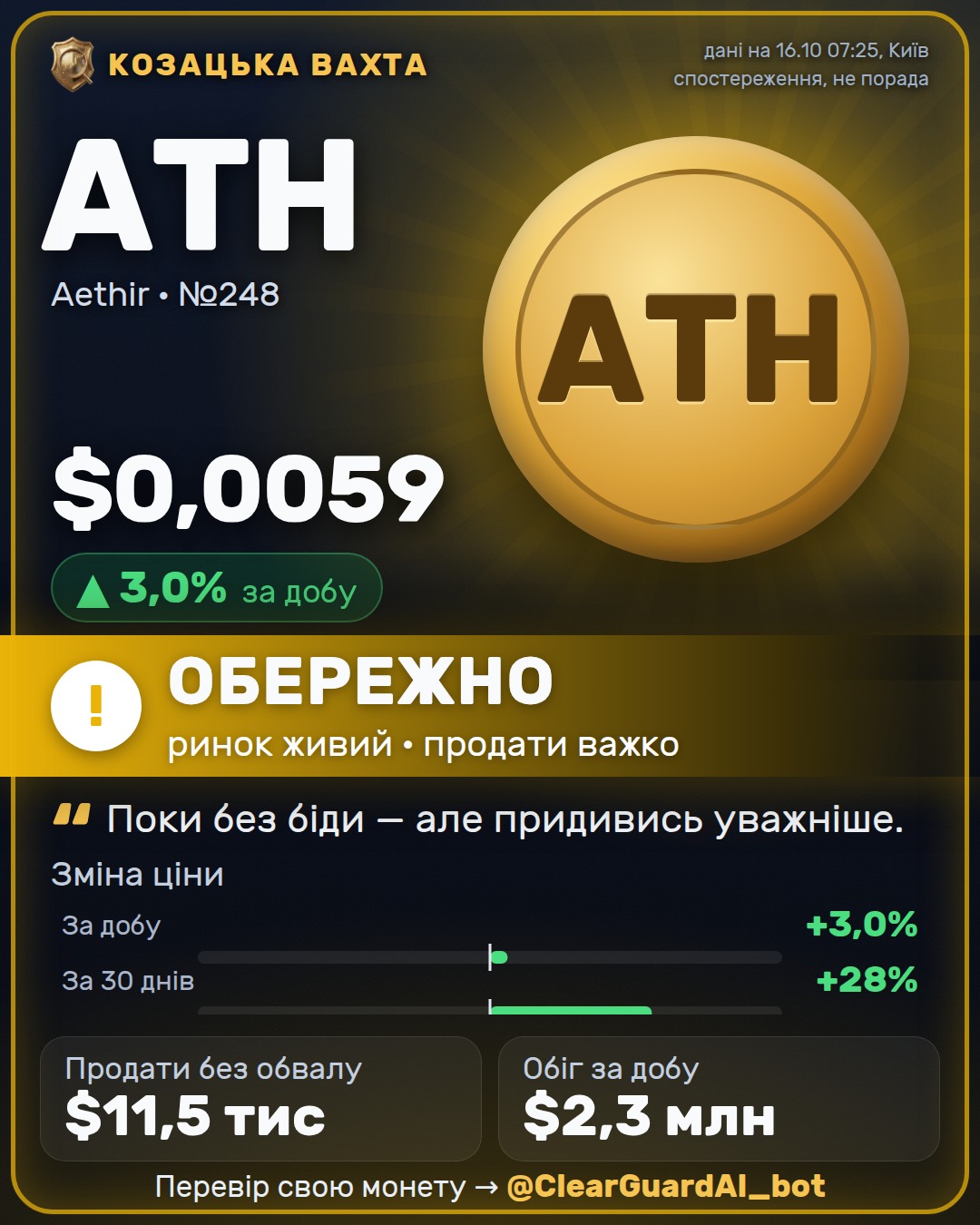 ATH · Aethir — ВИСОКИЙ РИЗИК