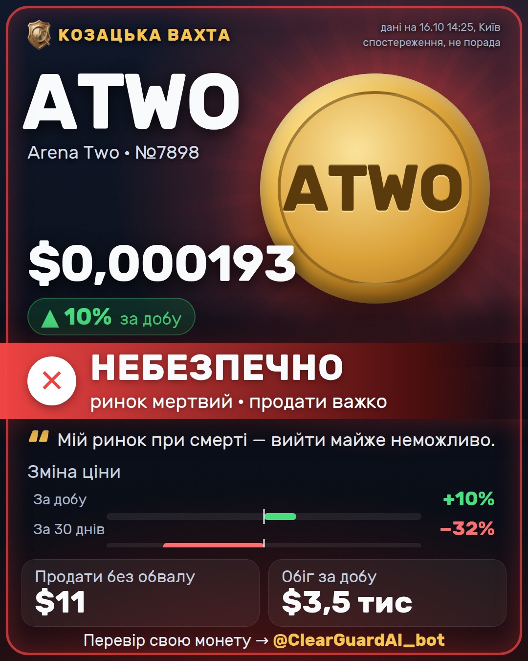 ATWO · Arena Two — НЕБЕЗПЕЧНО