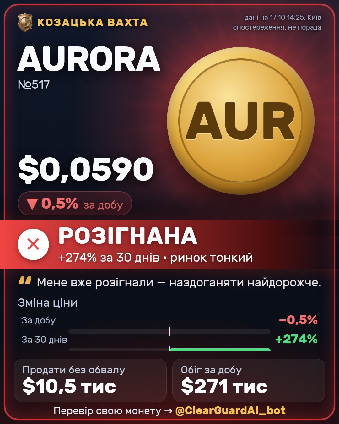 AURORA — РОЗІГНАНА