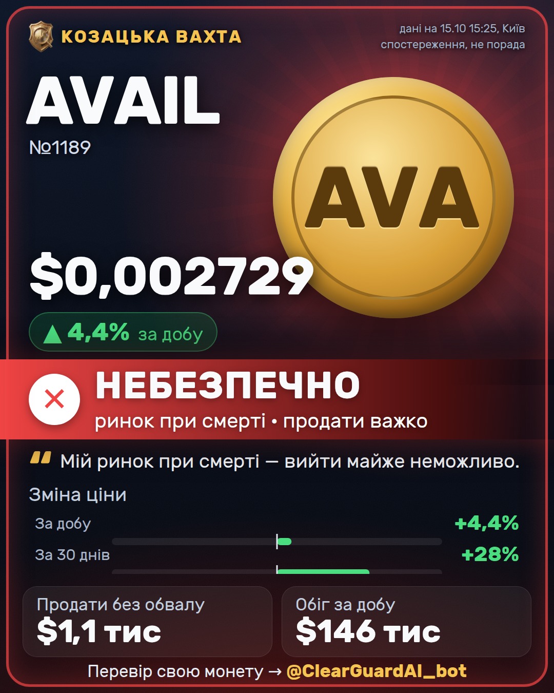 AVAIL — НЕБЕЗПЕЧНО