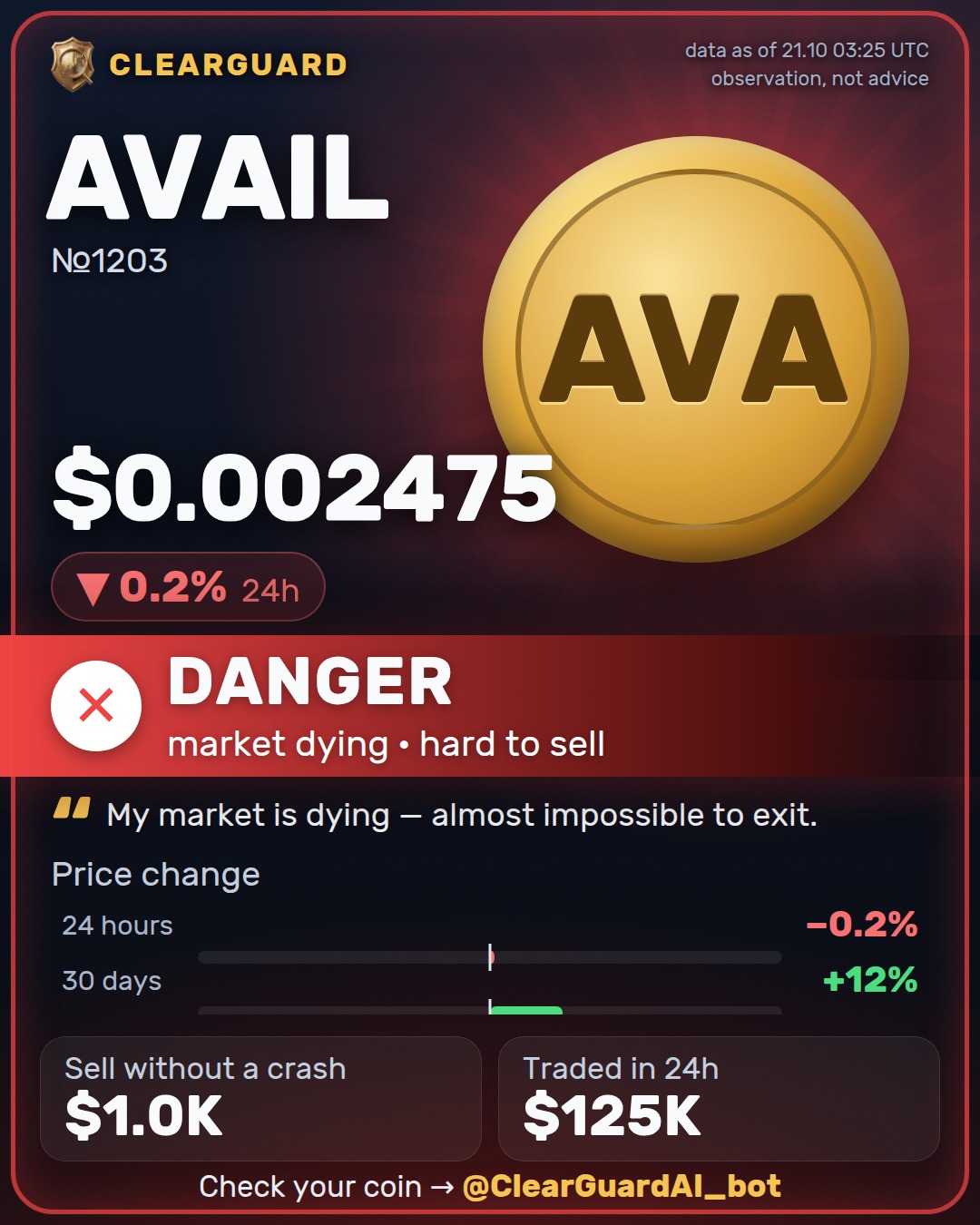 AVAIL — DANGER