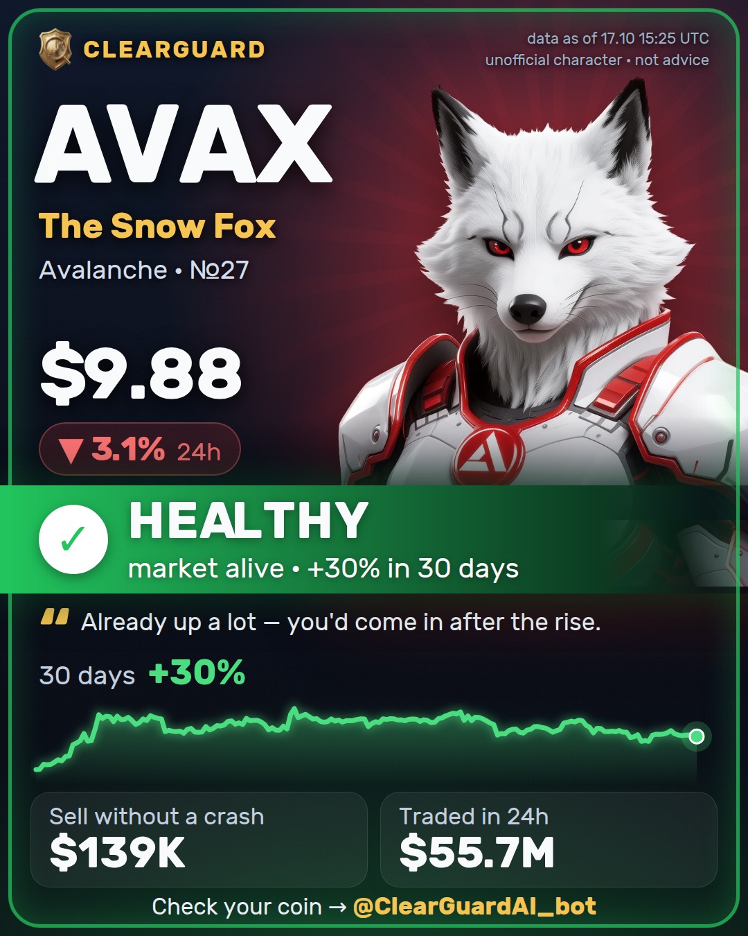 AVAX · The Snow Fox — HEALTHY