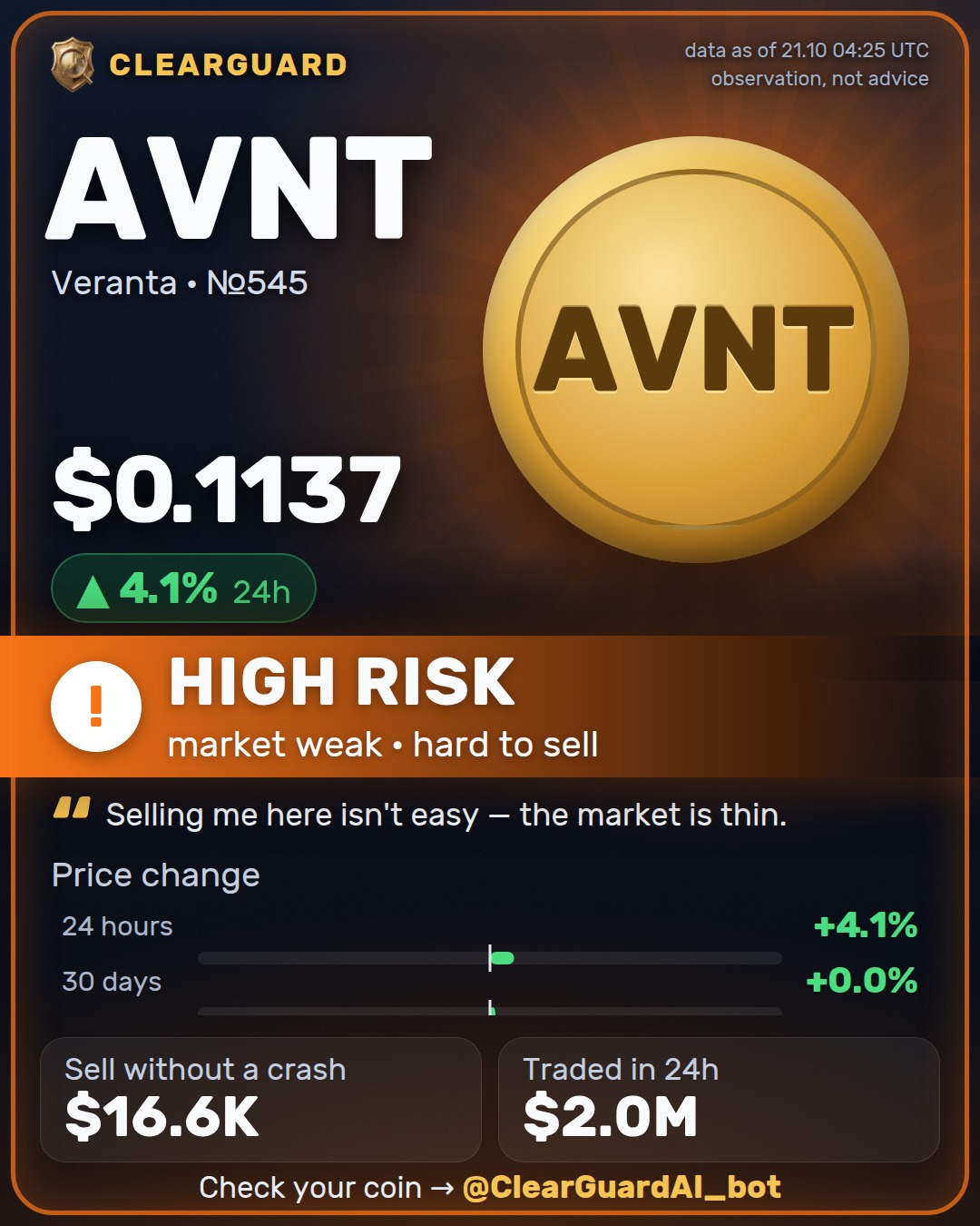 AVNT · Veranta — BE CAREFUL