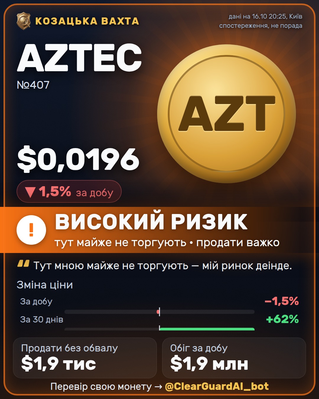 AZTEC — ВИСОКИЙ РИЗИК