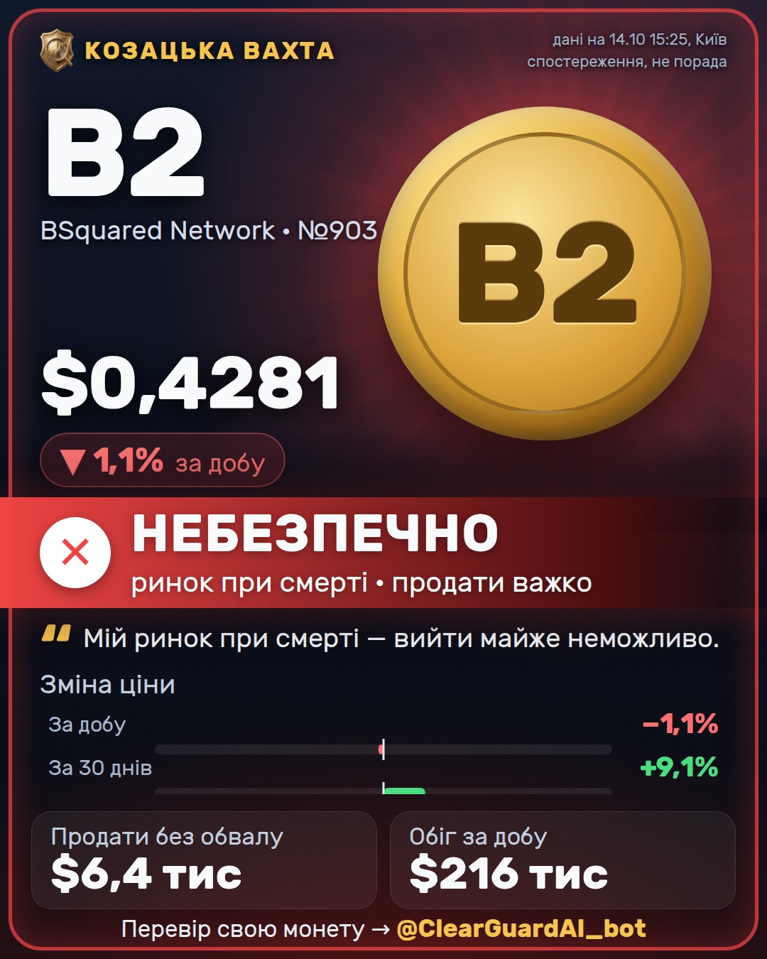 B2 · BSquared Network — НЕБЕЗПЕЧНО