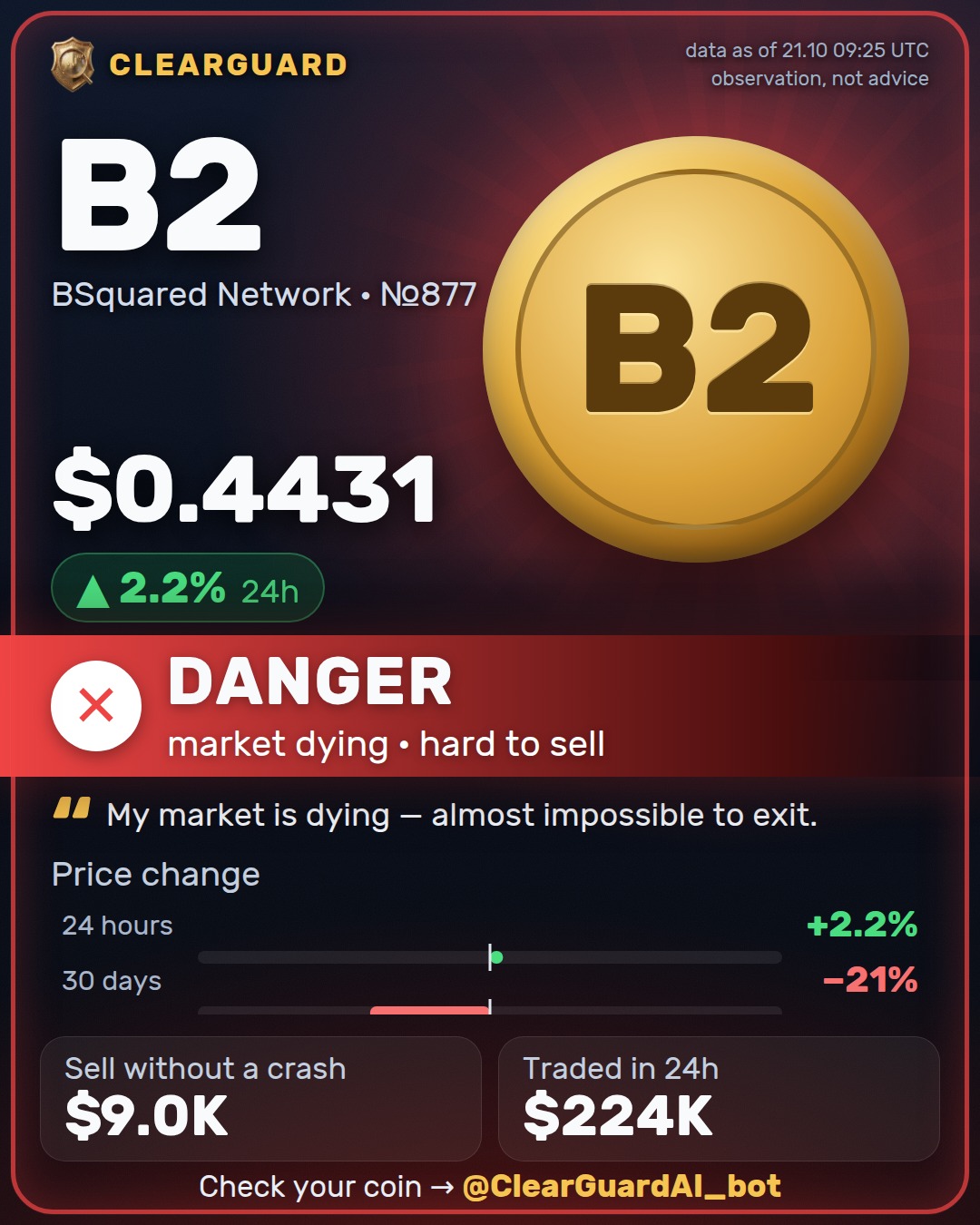 B2 · BSquared Network — HIGH RISK