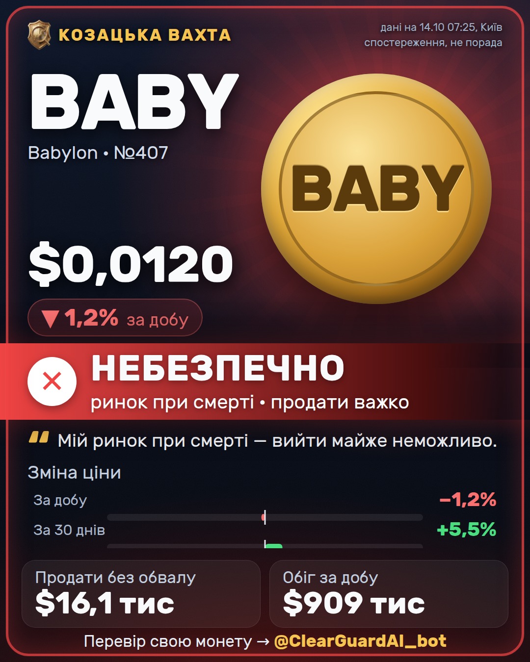BABY · Babylon — ВИСОКИЙ РИЗИК