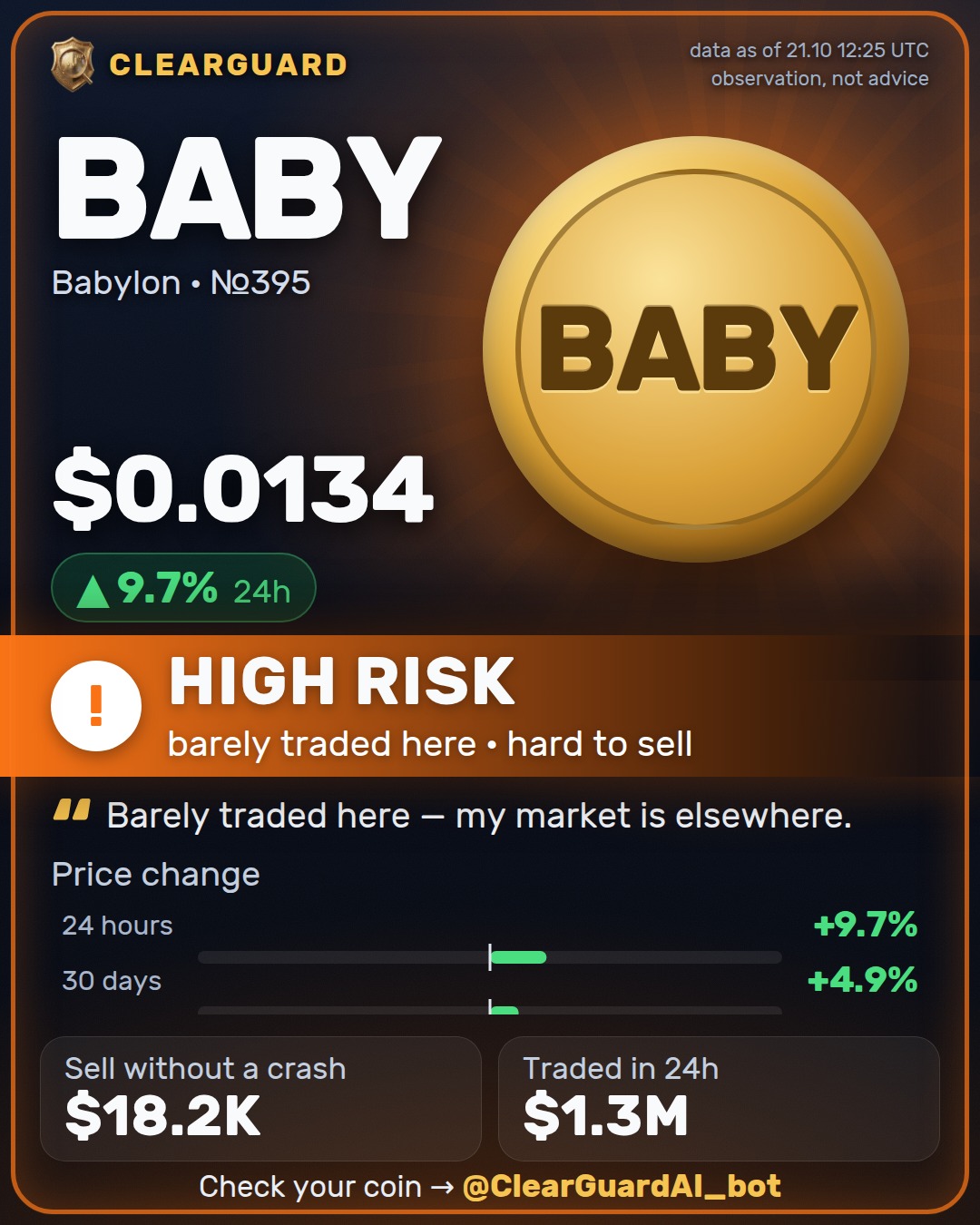 BABY · Babylon — HIGH RISK