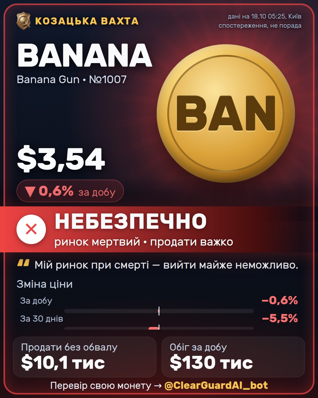 BANANA · Banana Gun — НЕБЕЗПЕЧНО