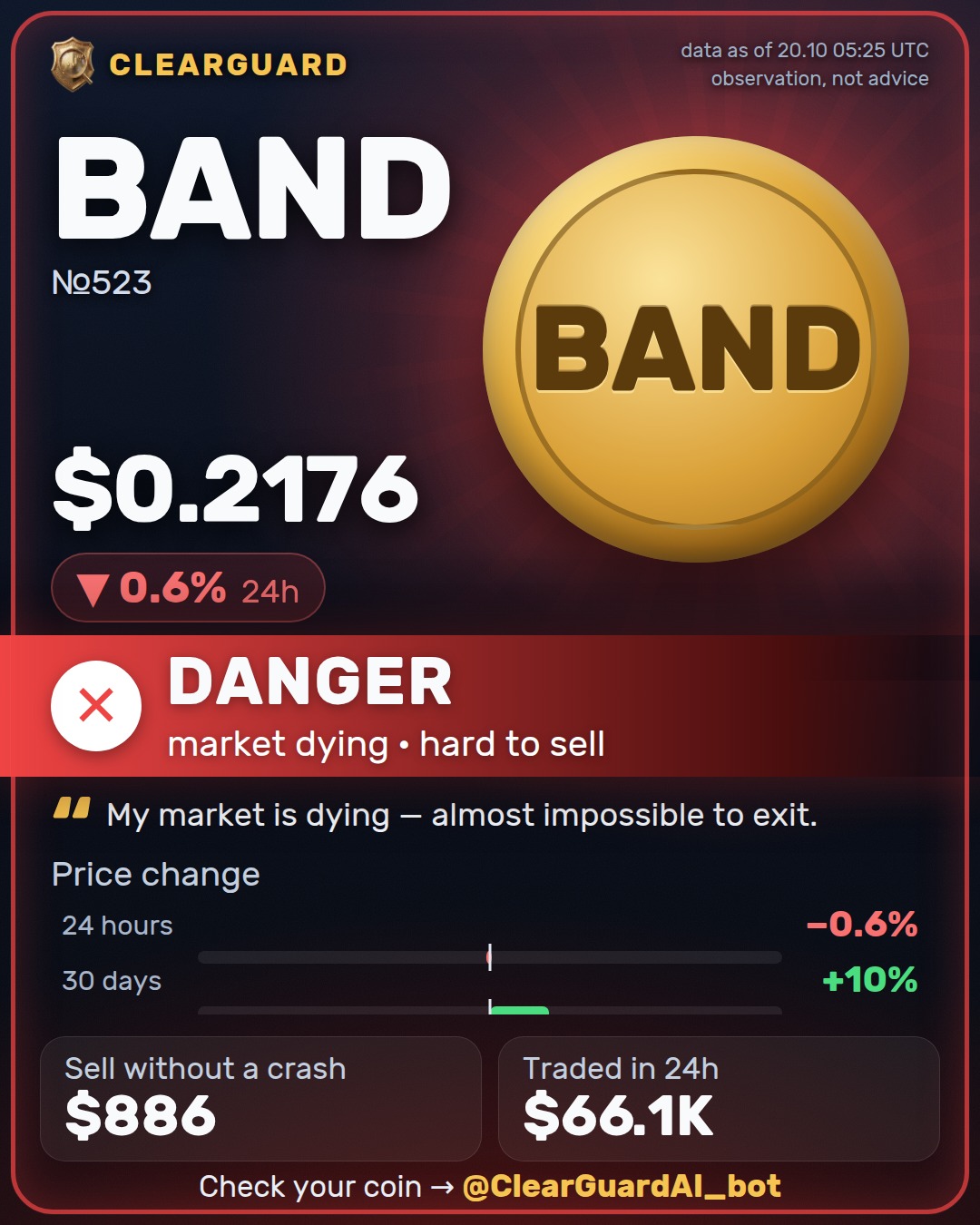 BAND — DANGER