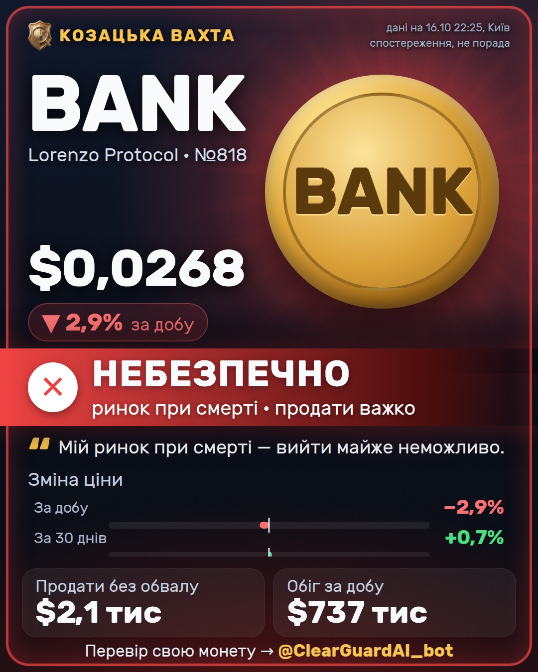 BANK · Lorenzo Protocol — ВИСОКИЙ РИЗИК