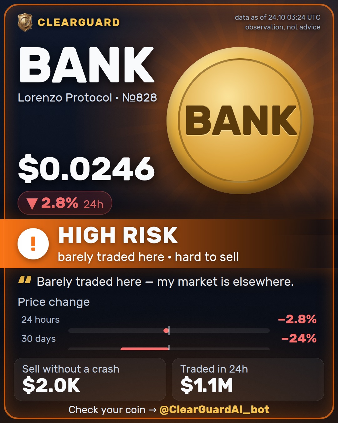 BANK · Lorenzo Protocol — HIGH RISK