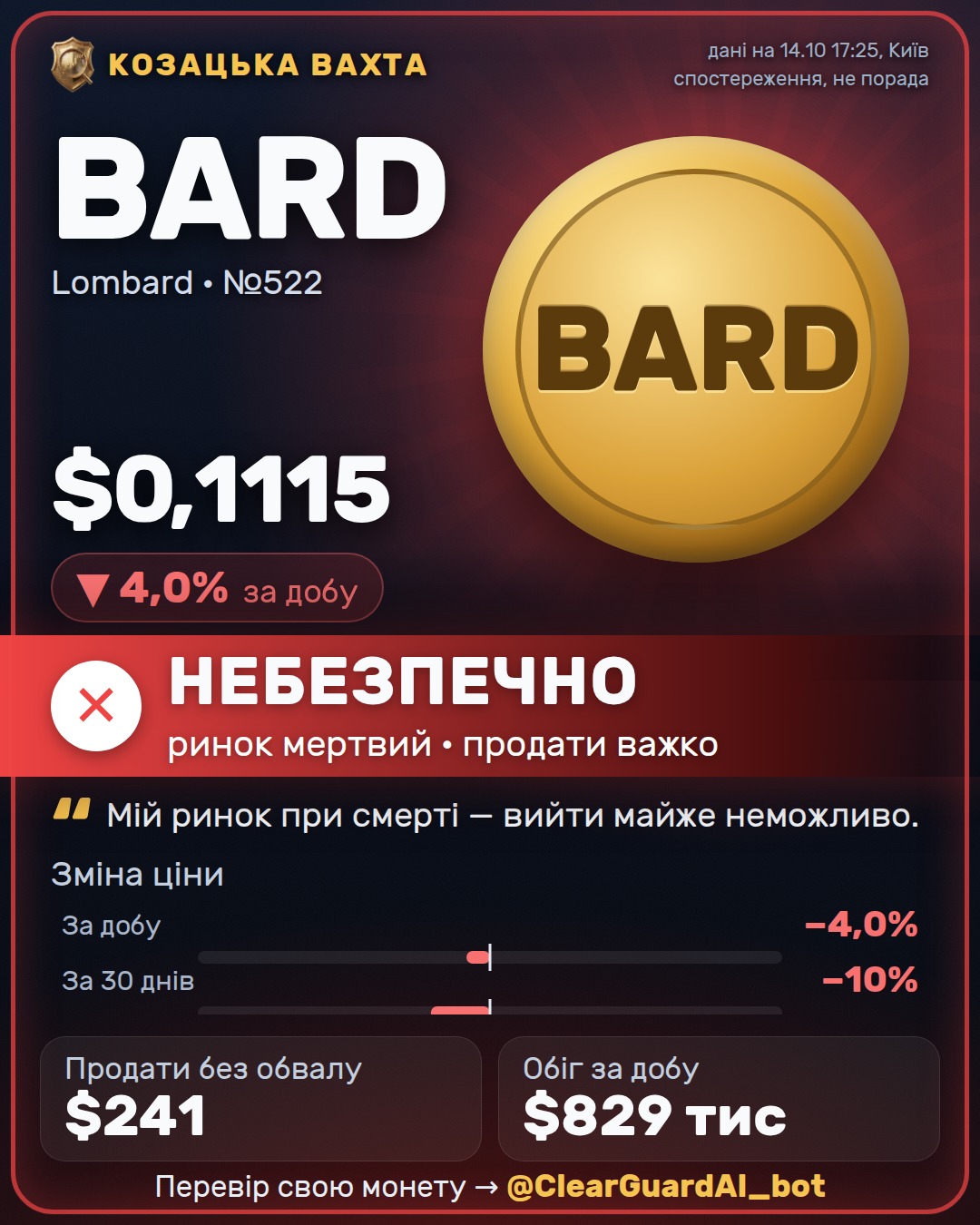 BARD · Lombard — ВИСОКИЙ РИЗИК