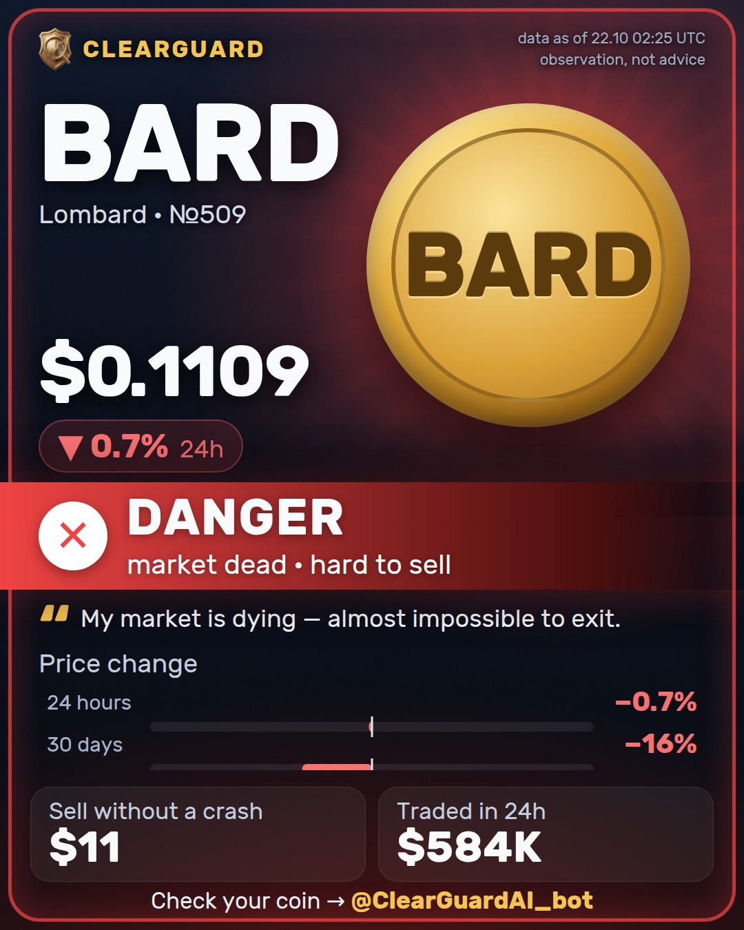 BARD · Lombard — HIGH RISK
